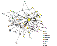 L'Università di Bologna è il primo centro europeo per le pubblicazioni sulla narcolessia