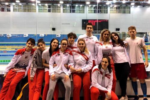 Cus Bologna Nuoto Pinnato