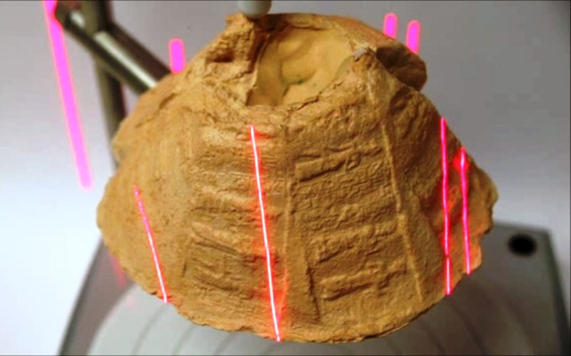 Sigilli e cretule dall'antica Turchia