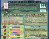 Sviluppo delle aree rurali e delle economie locali: premiati ricercatori di Agraria e dell'INEA